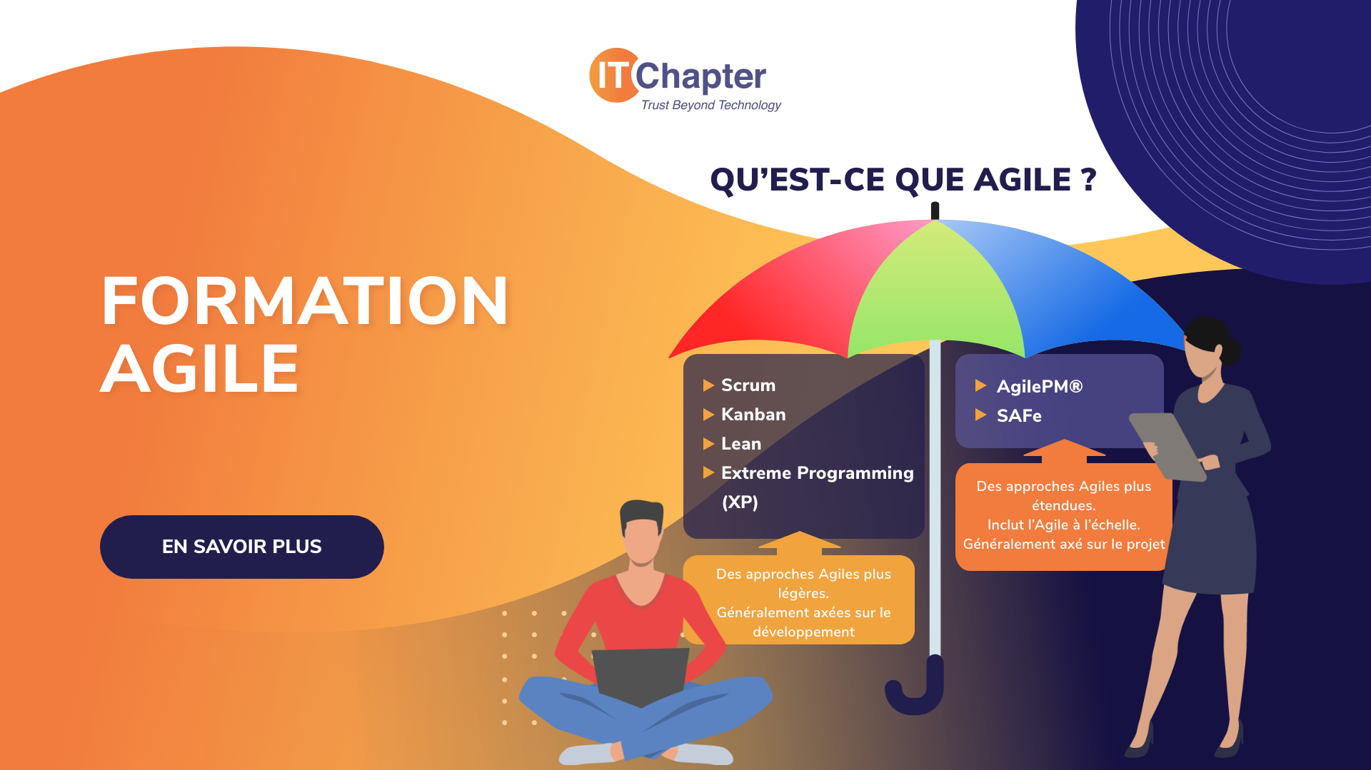 Formation Agile